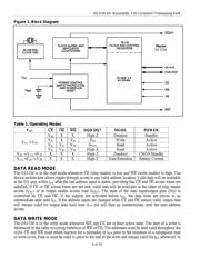 DS1556 datasheet.datasheet_page 4