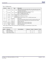 85102AGILF datasheet.datasheet_page 2