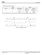 85102AGILF datasheet.datasheet_page 3