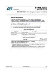 STM32L162VCT6D datasheet.datasheet_page 1