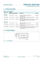 74AHC164D,118 datasheet.datasheet_page 2