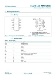 74AHC164BQ,115 datasheet.datasheet_page 4