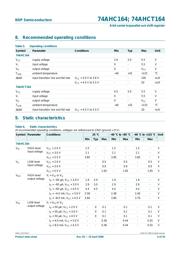 74AHC164D,118 datasheet.datasheet_page 6