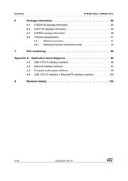 TCK107G datasheet.datasheet_page 4