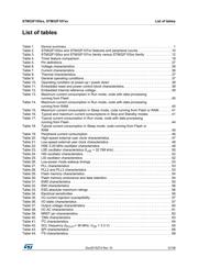 TCK107G datasheet.datasheet_page 5