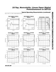 MAX5474EKA-T datasheet.datasheet_page 5