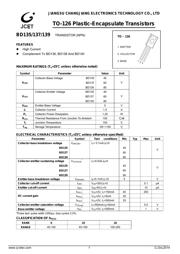 BD135 数据规格书 1