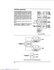 Z84C4410VEG datasheet.datasheet_page 6