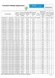 1.5SMC24CA datasheet.datasheet_page 3