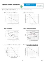 1.5SMC75CA datasheet.datasheet_page 4