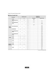 GA342DR7GF221KW02L datasheet.datasheet_page 1