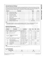 FJPF13009H2TU datasheet.datasheet_page 2