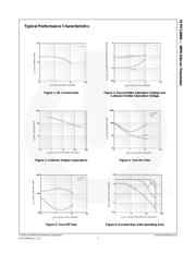 FJPF13009H2TU datasheet.datasheet_page 3