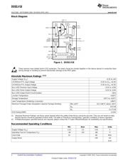 DS92LV18TVVX/NOPB datasheet.datasheet_page 2