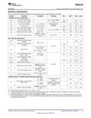 DS92LV18TVVX/NOPB datasheet.datasheet_page 3