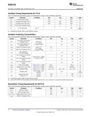 DS92LV18TVVX/NOPB datasheet.datasheet_page 4