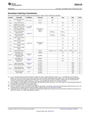 DS92LV18TVVX/NOPB datasheet.datasheet_page 5