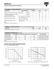 MURS120-E3/52T datasheet.datasheet_page 2