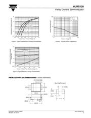 MURS120-E3/52T datasheet.datasheet_page 3