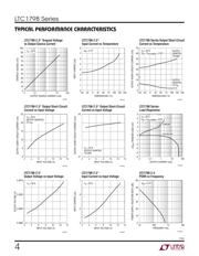 LTC1798CS8-3#TRPBF datasheet.datasheet_page 4