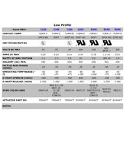 PRX+8300-BP datasheet.datasheet_page 1