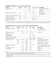 APDS-9930 datasheet.datasheet_page 4