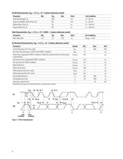 APDS-9930 datasheet.datasheet_page 6