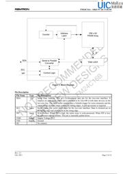 FM24C16A-STR datasheet.datasheet_page 2