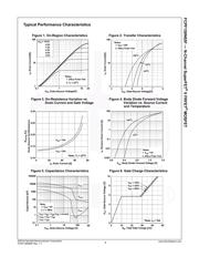 FCPF150N65F datasheet.datasheet_page 4