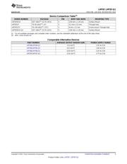 LMT87LPM datasheet.datasheet_page 3