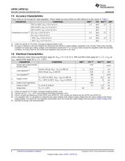 LMT87LPM datasheet.datasheet_page 6