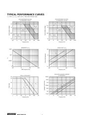 ISO120 数据规格书 4