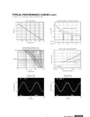 ISO120 数据规格书 5