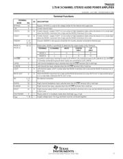 TPA0103EVM datasheet.datasheet_page 3