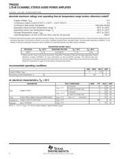 TPA0103EVM datasheet.datasheet_page 4