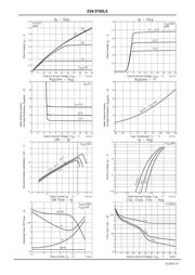 2SK3745LS datasheet.datasheet_page 3