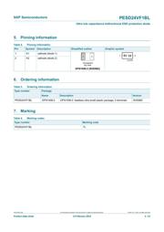 PESD24VF1BL,315 datasheet.datasheet_page 3