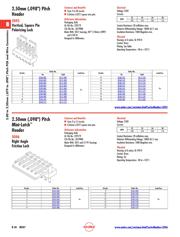 22041021 datasheet.datasheet_page 2