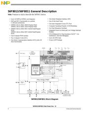 MC56F8013VFAE 数据规格书 4