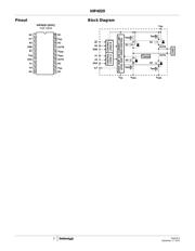 HIP4020IB datasheet.datasheet_page 2