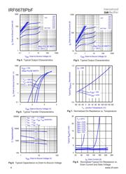 IRF6678TRPBF datasheet.datasheet_page 4