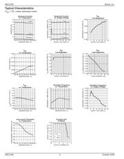 MIC2198YML TR datasheet.datasheet_page 4