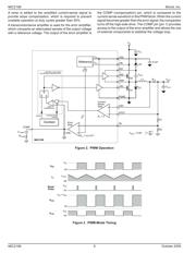 MIC2198YML TR datasheet.datasheet_page 6