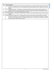 LMZ12010EVAL datasheet.datasheet_page 4