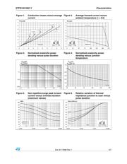 STPS15H100CBY-TR datasheet.datasheet_page 3