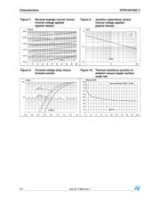 TMDSDIM100CON5PK 数据规格书 4