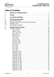 XC228796F80LACKXUMA1 datasheet.datasheet_page 5