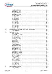 XC228796F80LACKXUMA1 datasheet.datasheet_page 6