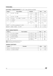 BTB04-600SL datasheet.datasheet_page 2