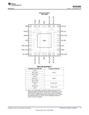 HD3SS0001RLLR datasheet.datasheet_page 3